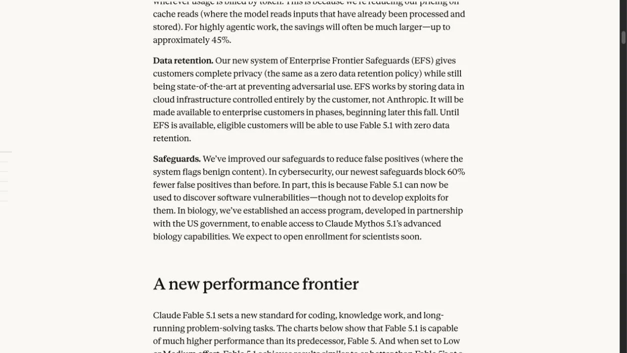 Anthropic launch page stating that Fable 5.1's cybersecurity safeguards block 60 percent fewer false positives and allow software vulnerability discovery but not exploit development