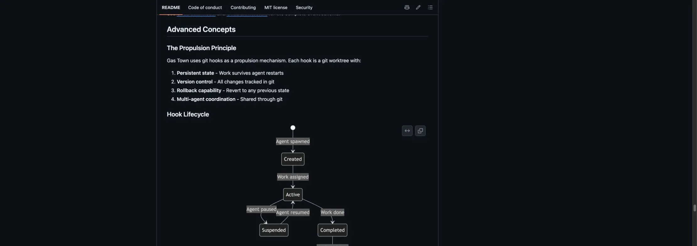 Official Gas Town README explaining that Git-backed hooks preserve work and coordinate multiple agents through worktrees