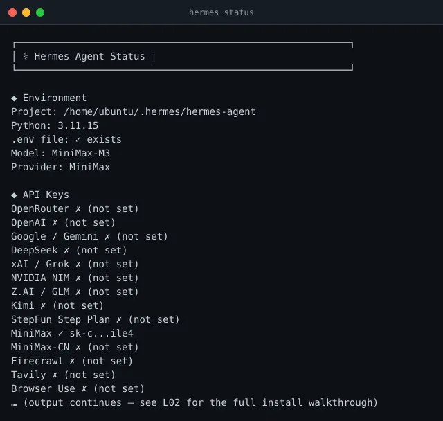 Output of the hermes status command on a fresh install