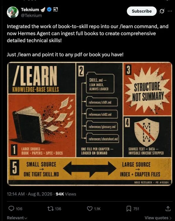 Public X post from Teknium demonstrating Hermes learn ingesting a complete book into detailed technical skills